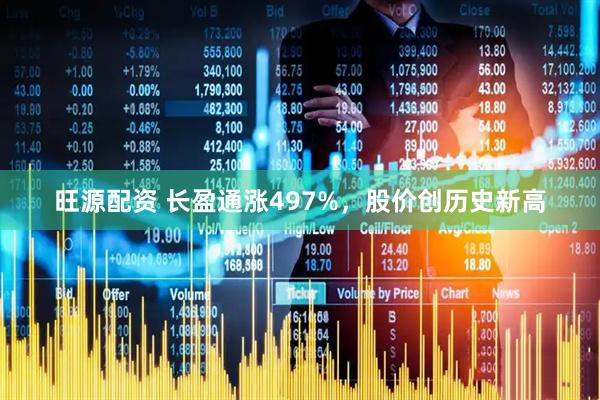 旺源配资 长盈通涨497%，股价创历史新高