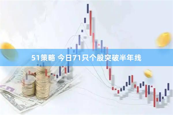 51策略 今日71只个股突破半年线