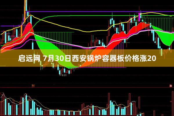 启远网 7月30日西安锅炉容器板价格涨20